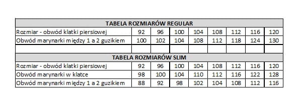 TABELA MARYNARKI GRAFIKA.jpg