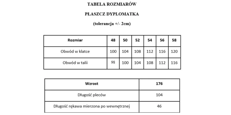 Tabela Dyplomatka klasyczna.jpg