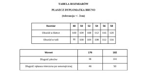 Tabela Dyplomatka Bruno.jpg
