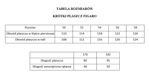 Tabela Figaro flausz.jpg